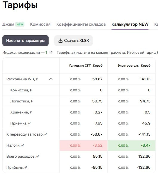 Расчёт стоимости логистики, хранения товара на складе WB, а также комиссии за продажу 1 единицы товара.
#расчетстоимостилогистики
#расчеткомиссии | Сетка — новая социальная сеть от hh.ru
