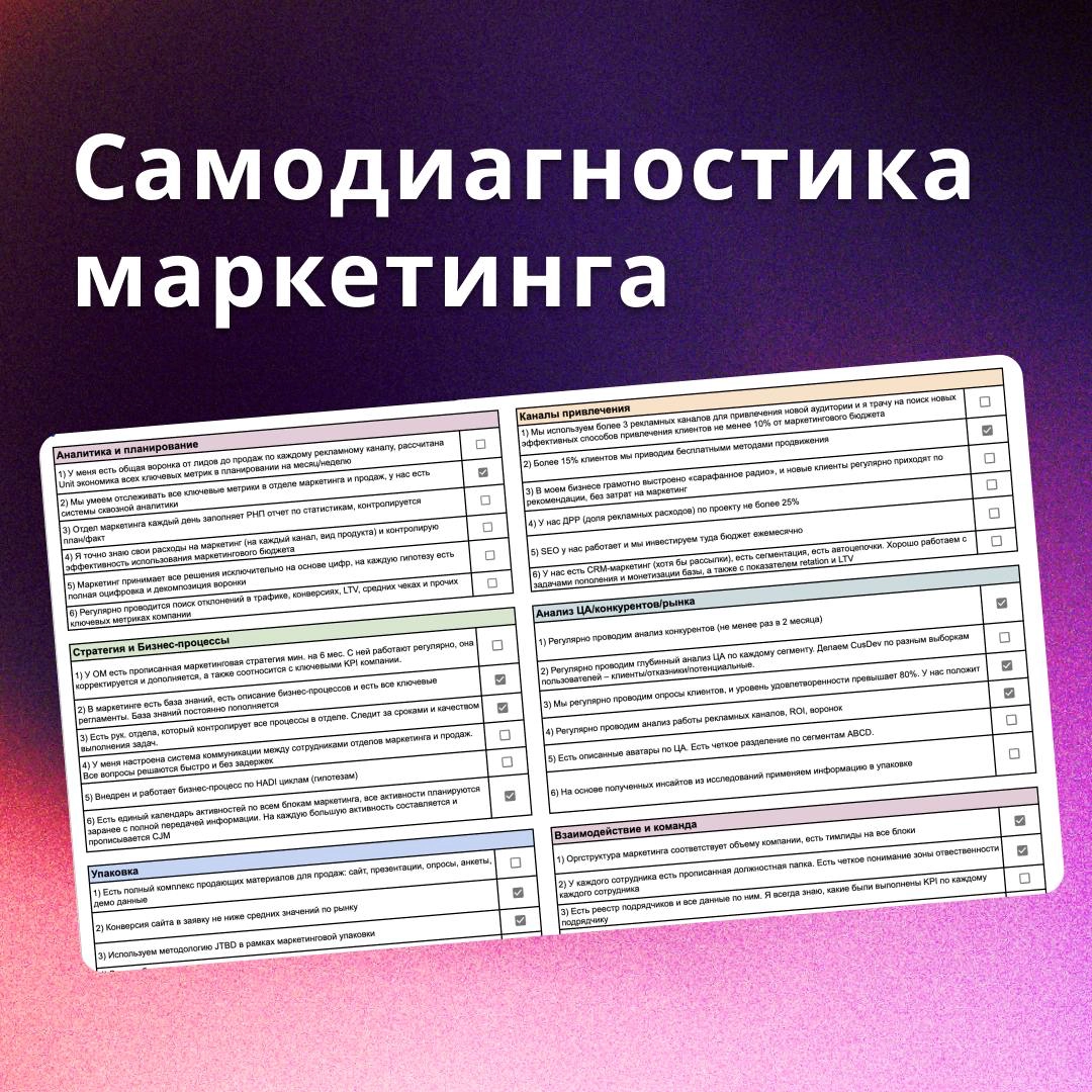 Самодиагностика маркетинга: Как понять, что ваш маркетинг нуждается в улучшении?
🔗скачать шаблон таблицы
Большие бюджеты, сильные команды и активное продвижение не всегда гарантируют результат | Сетка — новая социальная сеть от hh.ru