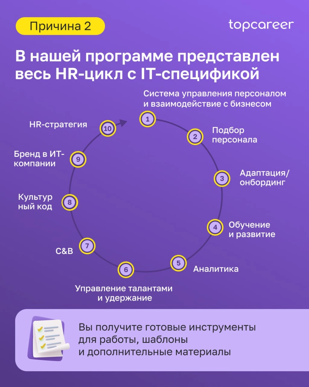 🚀 HR BP в IT: ваша карьера в топ-компаниях 
Хотите построить успешную карьеру в IT, не будучи айтишником?
HR BP в IT – это ключевая роль в управлении талантами и стратегическом развитии компаний | Сетка — новая социальная сеть от hh.ru