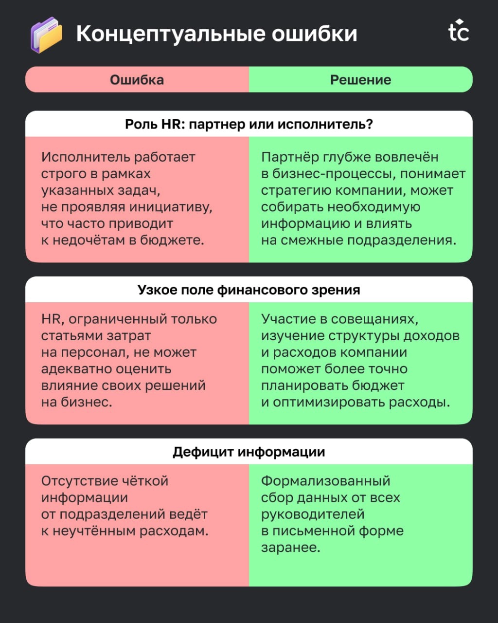 🫵🏻😢Вы тоже это делали?
Каждый, кто участвовал в составлении бюджета, хоть раз допускал сам или встречал ошибки коллег. Ошибки — это всегда неприятно | Сетка — новая социальная сеть от hh.ru