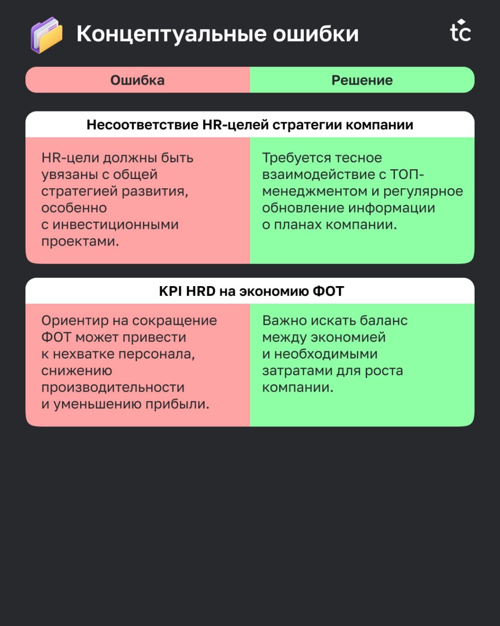 🫵🏻😢Вы тоже это делали?
Каждый, кто участвовал в составлении бюджета, хоть раз допускал сам или встречал ошибки коллег. Ошибки — это всегда неприятно | Сетка — новая социальная сеть от hh.ru