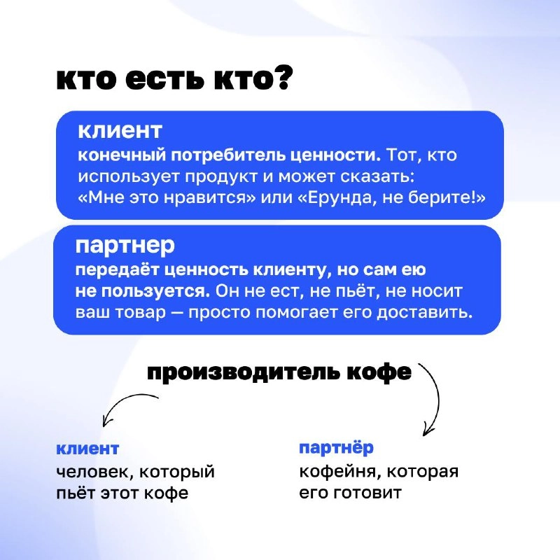 Клиент или партнёр – кого слушать?
В бизнесе легко запутаться, кто на самом деле главный | Сетка — новая социальная сеть от hh.ru