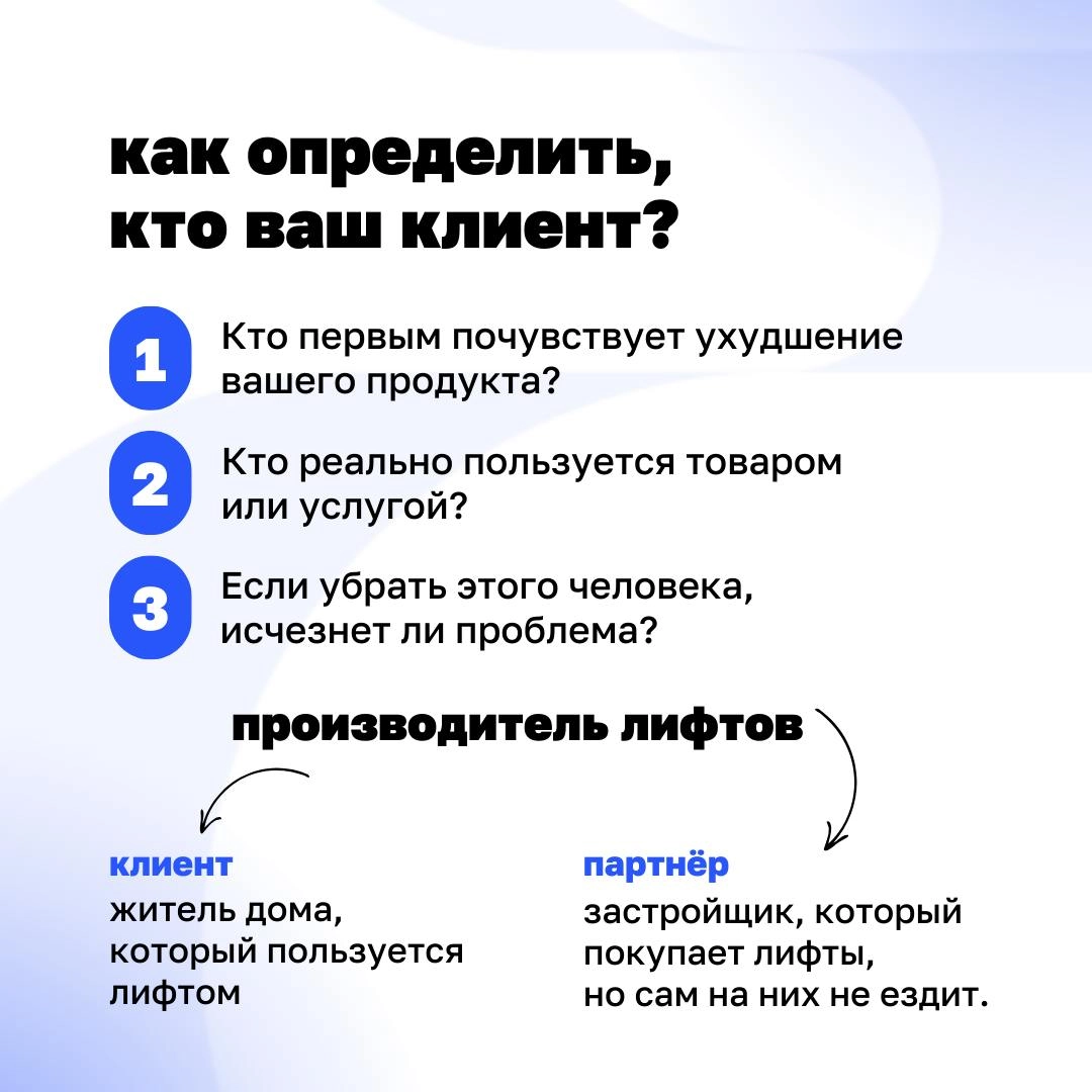 Клиент или партнёр – кого слушать?
В бизнесе легко запутаться, кто на самом деле главный | Сетка — новая социальная сеть от hh.ru