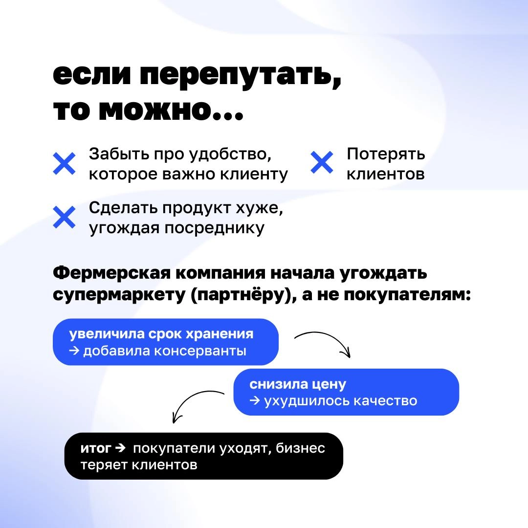 Клиент или партнёр – кого слушать?
В бизнесе легко запутаться, кто на самом деле главный | Сетка — новая социальная сеть от hh.ru