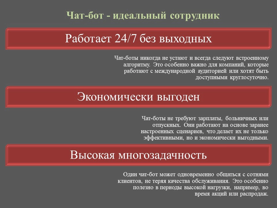 Преимущества использования чат-ботов в бизнесе: почему этот инструмент полезен | Сетка — новая социальная сеть от hh.ru