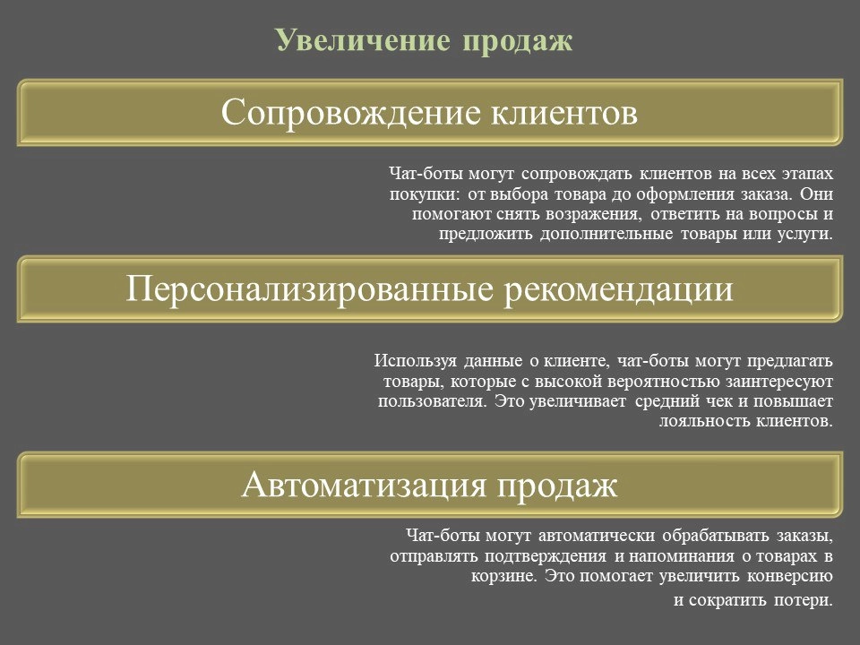 Преимущества использования чат-ботов в бизнесе: почему этот инструмент полезен | Сетка — новая социальная сеть от hh.ru