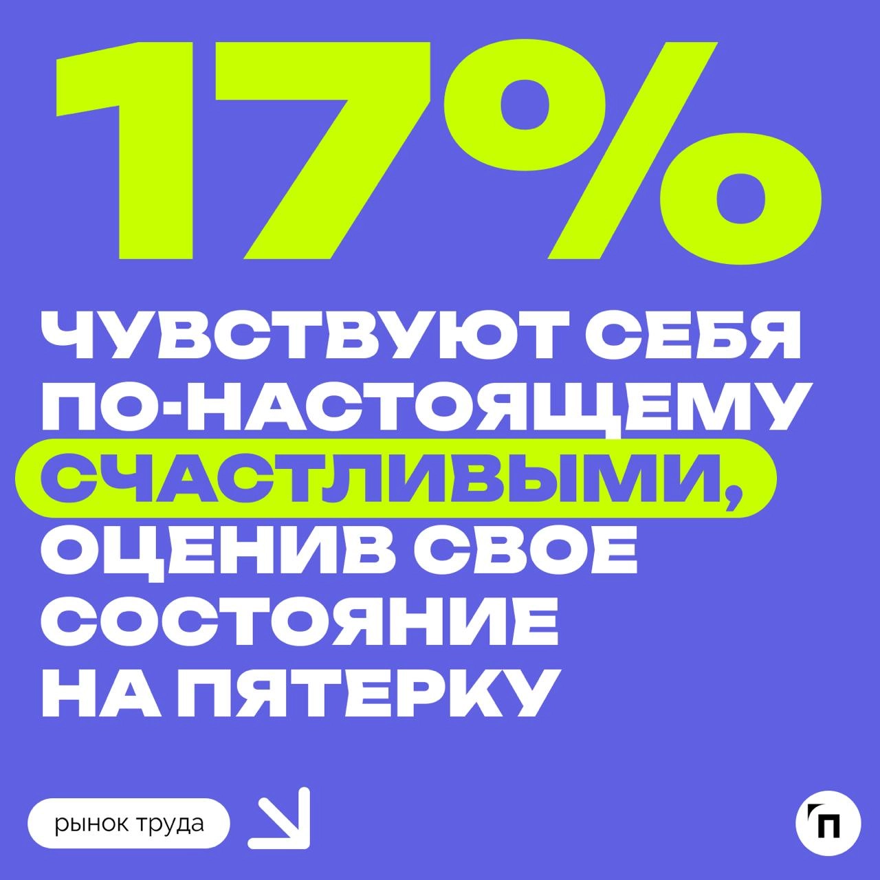 📊 Самые счастливые россияне живут в Краснодаре, Екатеринбурге и Тюмени
Сервис Работа.ру провел исследование и узнал, в каких регионах живут самые счастливые россияне | Сетка — новая социальная сеть от hh.ru