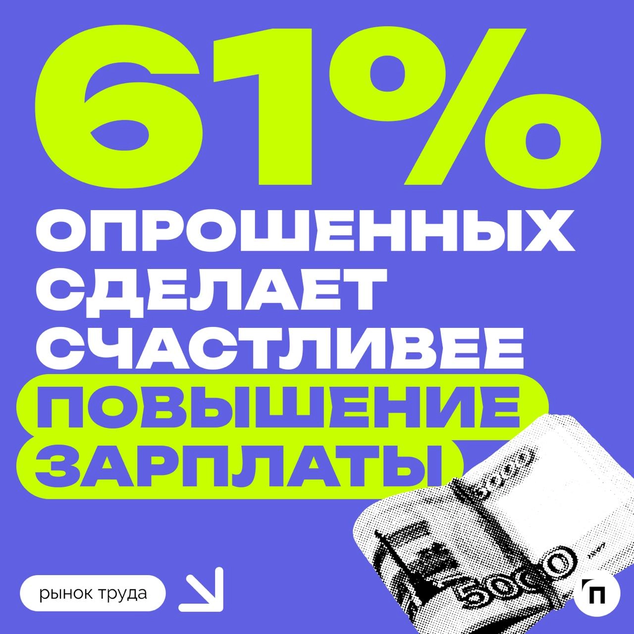 📊 Самые счастливые россияне живут в Краснодаре, Екатеринбурге и Тюмени
Сервис Работа.ру провел исследование и узнал, в каких регионах живут самые счастливые россияне | Сетка — новая социальная сеть от hh.ru