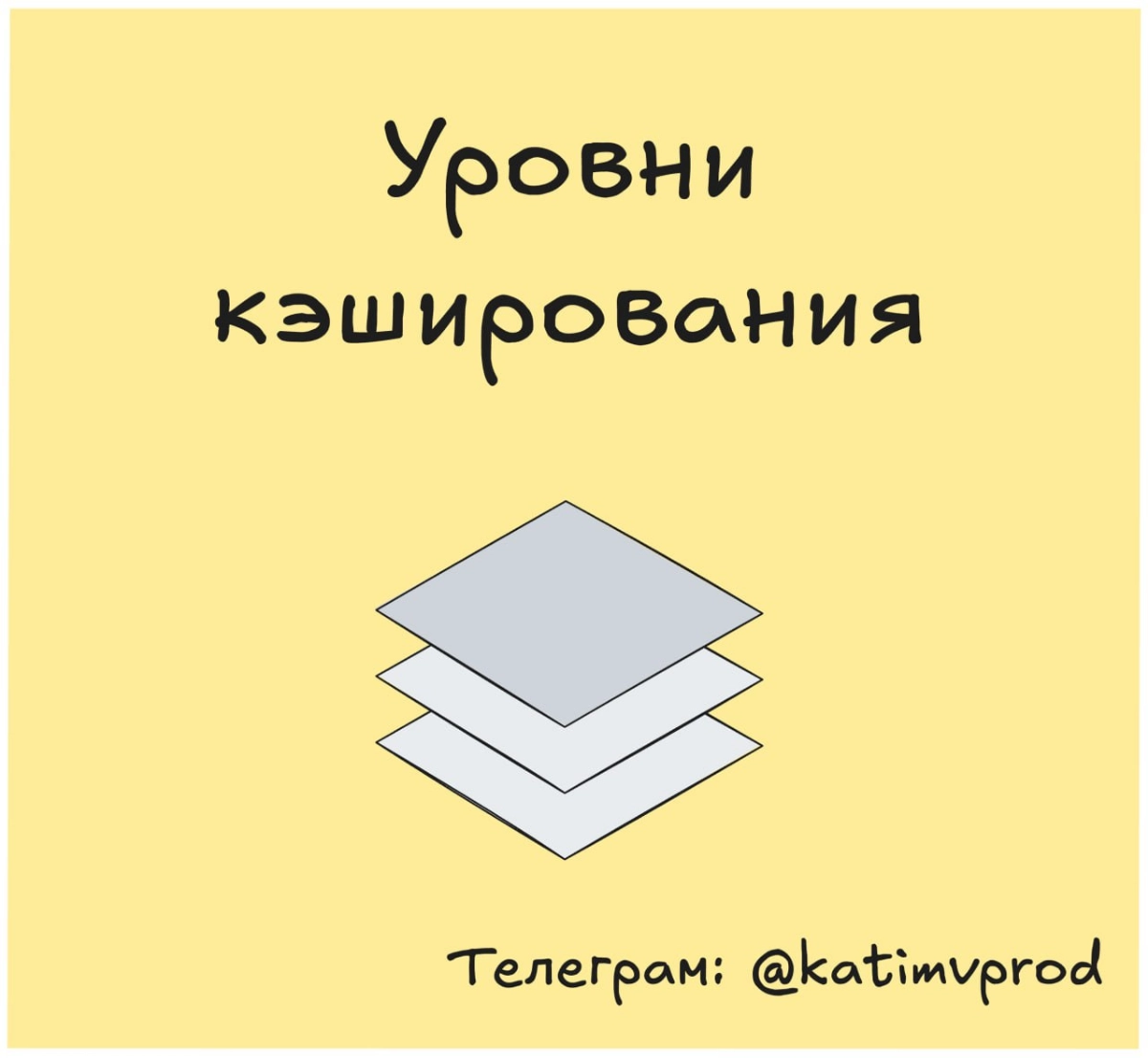 🚀 Уровни кэширования | Сетка — новая социальная сеть от hh.ru