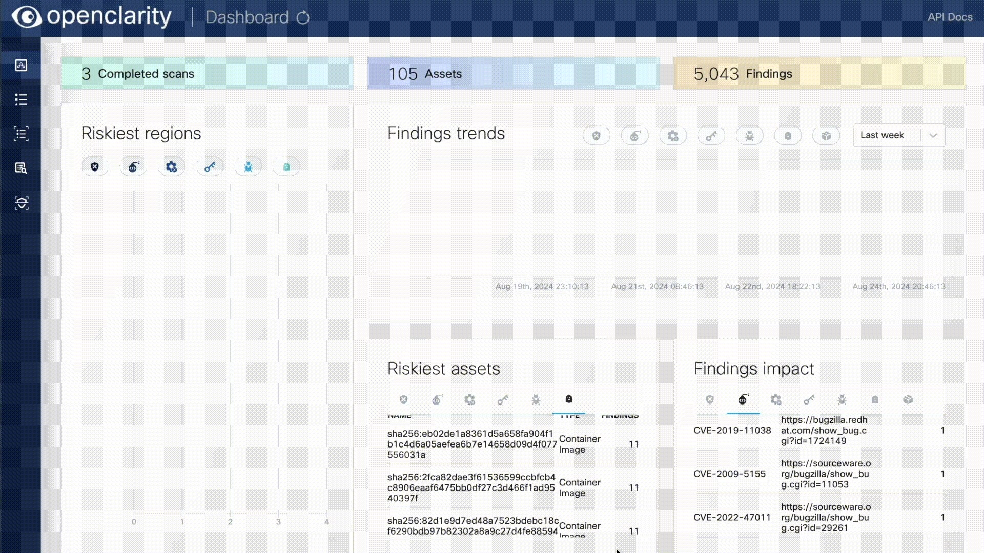 OpenClarity is an open source tool for agentless detection and management of Virtual Machine Software Bill Of Materials (SBOM) and security threats such as vulnerabilities, exploits, malware, rootkits... | Сетка — новая социальная сеть от hh.ru