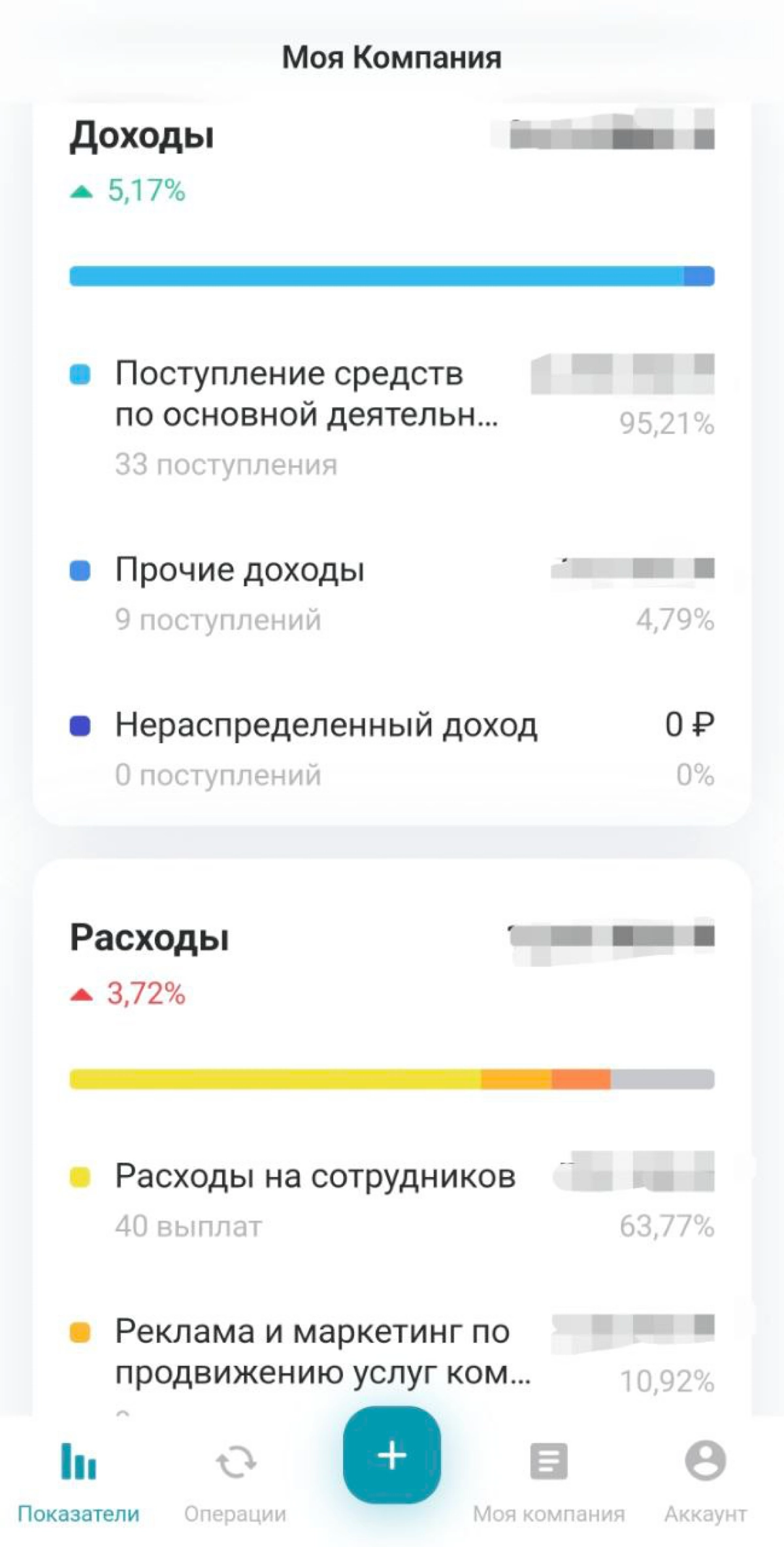 Финансовый учет | Сетка — новая социальная сеть от hh.ru