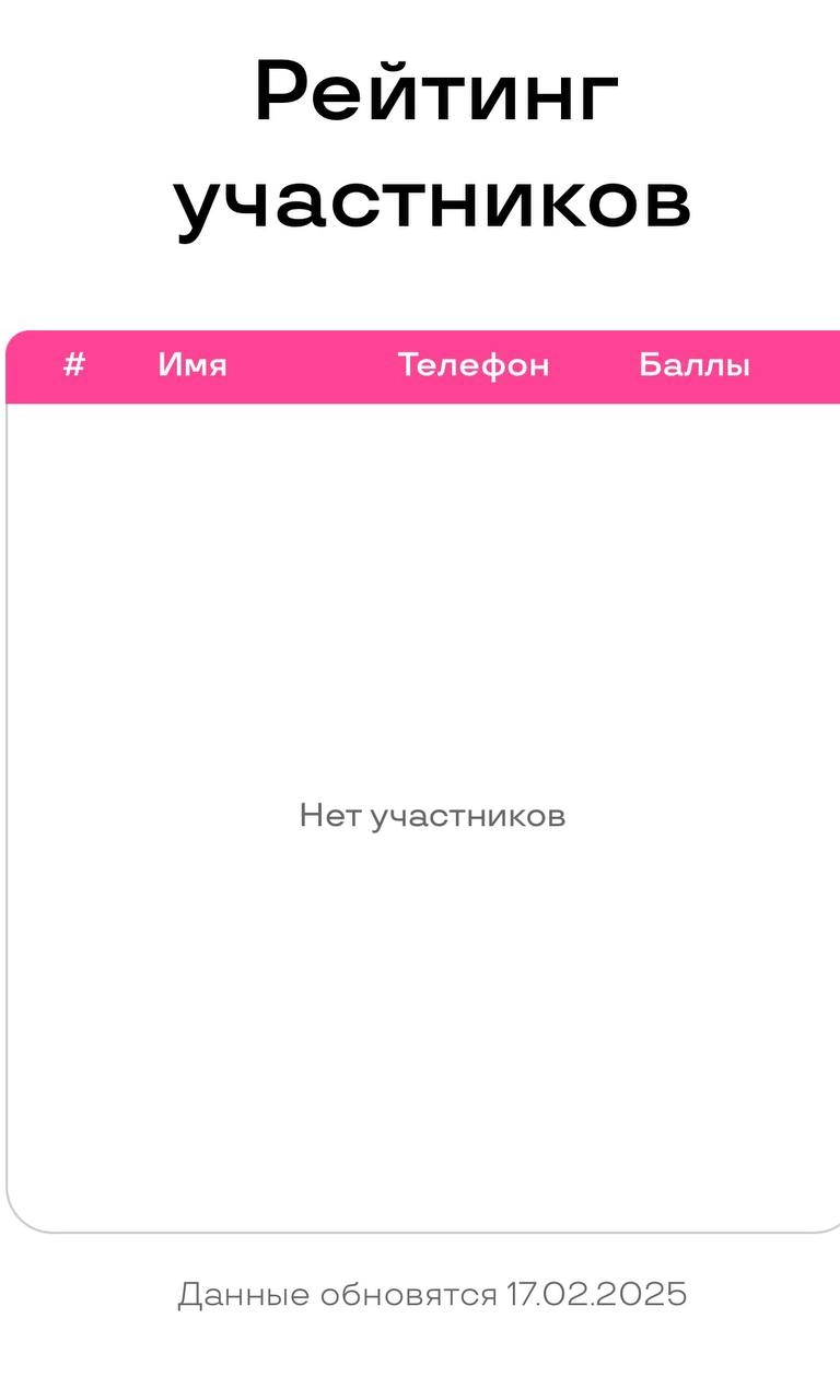 😱 Лига Ставок тайно разыгрывает сумку Birkin! 
🌧 БК запустила акцию к 8 марта. 
Механика — ставки с кэфом от 1.40, баллы за каждые 500₽ оборота | Сетка — новая социальная сеть от hh.ru