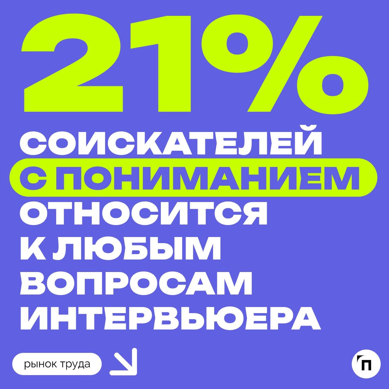 📊 Топ-3 неприятных вопросов на собеседовании: причины увольнения, планы на будущее, семейное положение
Вопросы о причинах ухода с предыдущего места работы больше всего раздражают соискателей на собесе... | Сетка — новая социальная сеть от hh.ru