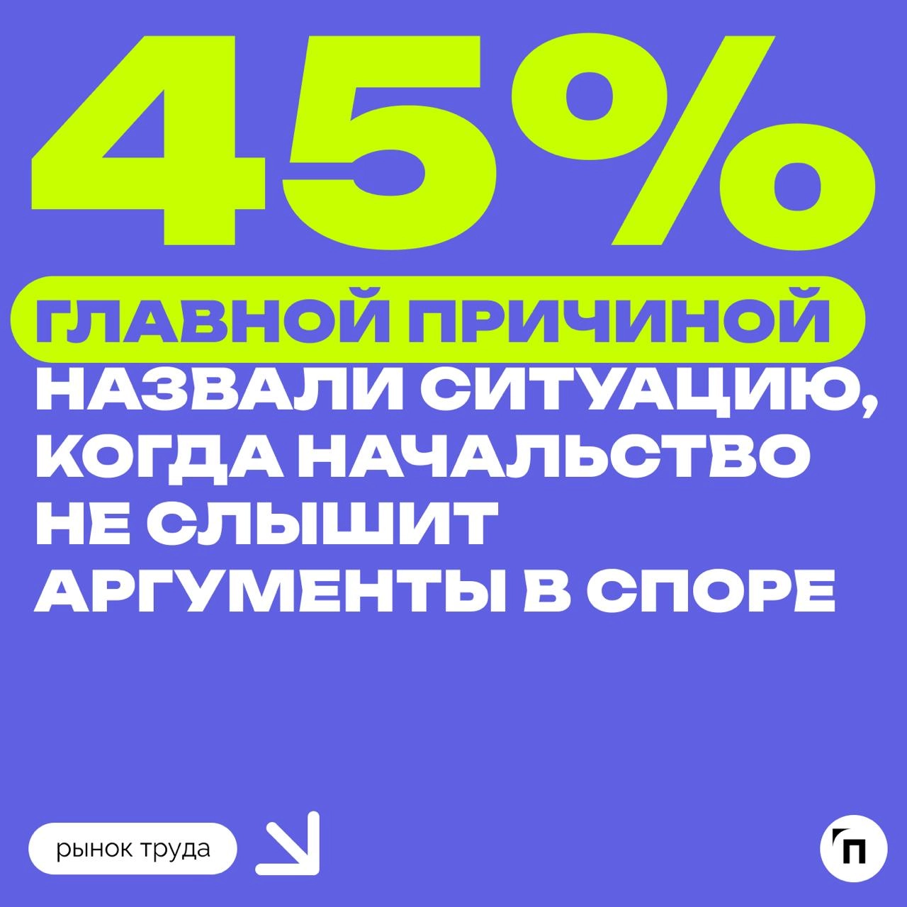 📊 Россияне рассказали, что их больше всего раздражает на работе
Треть опрошенных россиян признались, что часто испытывают раздражение на работе | Сетка — новая социальная сеть от hh.ru