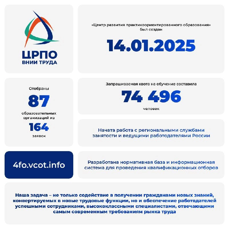ЦРПО создан 14 января 2025 года для развития практикоориентированного образования в целях обеспечения кадрами экономики Российской Федерации, а также реализации мероприятий по обучению граждан в рамка... | Сетка — новая социальная сеть от hh.ru