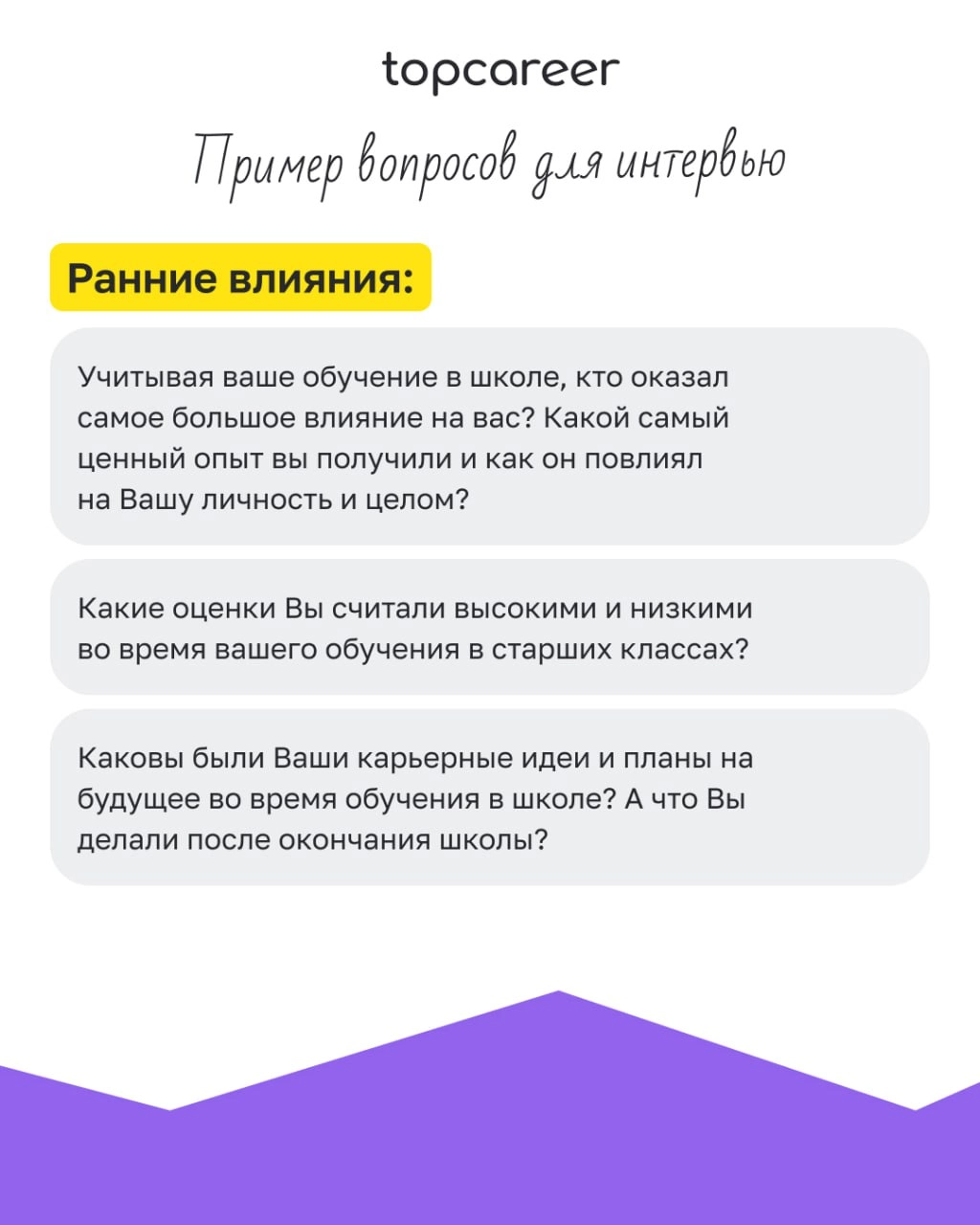🔍 Талантливый сотрудник обнаружен! Как выявлять лучших. 
Результативные сотрудники — драйвер роста компании. Они выполняют план, за ними тянутся отстающие | Сетка — новая социальная сеть от hh.ru