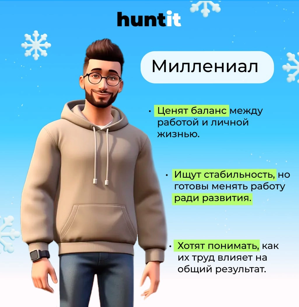 Как работать с зумерами и миллениалами?
Поколения Z (зумеры)👶 и 
Y (миллениалы) 🫡— это две ключевые группы на рынке труда сегодня | Сетка — новая социальная сеть от hh.ru