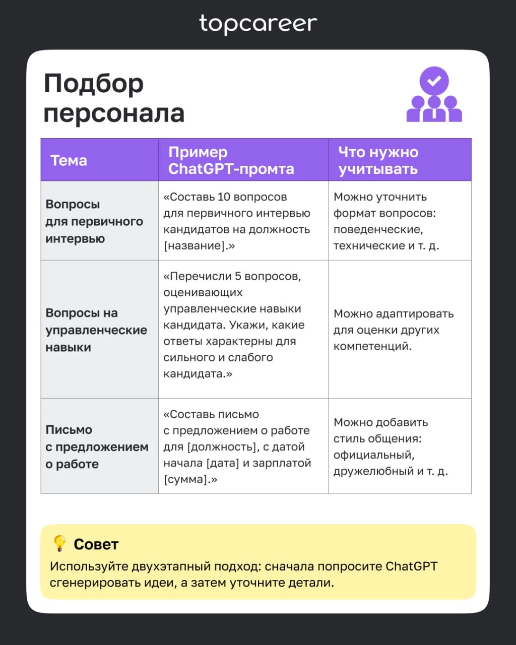 Промпты для HR заказывали?
ChatGPT может ускорить выполнение рутинных задач подбора, главное — правильно составить запрос. Готовыми примерами промптов делимся с вами сегодня в канале | Сетка — новая социальная сеть от hh.ru