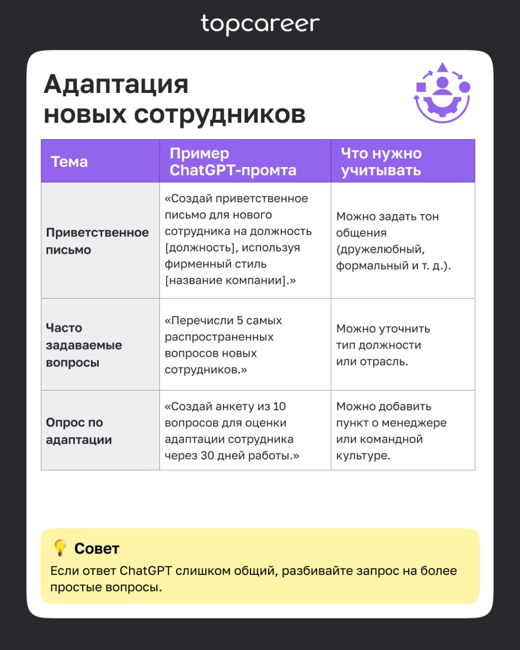 Промпты для HR заказывали?
ChatGPT может ускорить выполнение рутинных задач подбора, главное — правильно составить запрос. Готовыми примерами промптов делимся с вами сегодня в канале | Сетка — новая социальная сеть от hh.ru