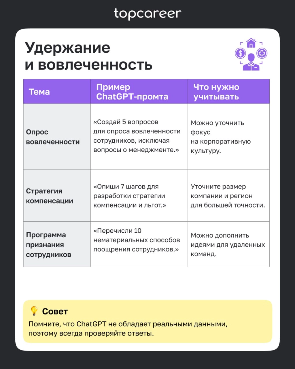 Промпты для HR заказывали?
ChatGPT может ускорить выполнение рутинных задач подбора, главное — правильно составить запрос. Готовыми примерами промптов делимся с вами сегодня в канале | Сетка — новая социальная сеть от hh.ru