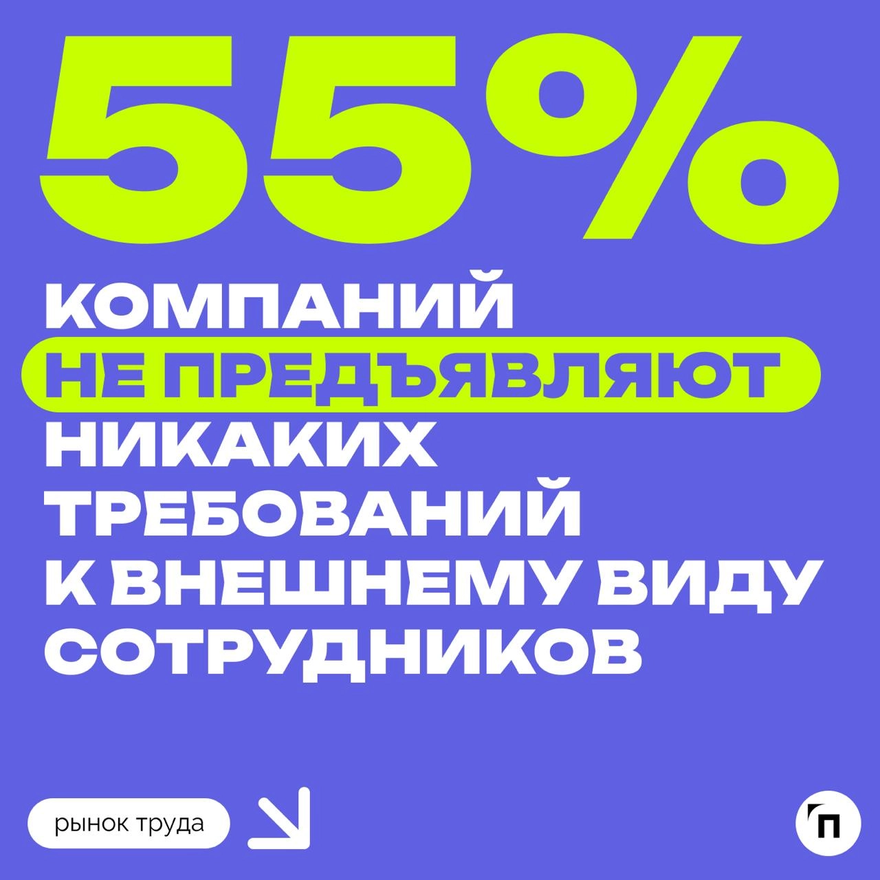 📊 Как часто компании вводят дресс-код для сотрудников
🔸55% не предъявляют никаких требований к внешнему виду сотрудников
🔸24% — наиболее распространенным остается smart-casual 
🔸10% — меньшая часть ко... | Сетка — новая социальная сеть от hh.ru