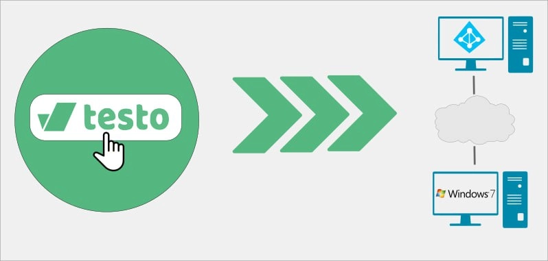 Настраиваем и автоматизируем развёртывание Active Directory
https://habr.com/ru/companies/testolang/articles/525326/ | Сетка — новая социальная сеть от hh.ru