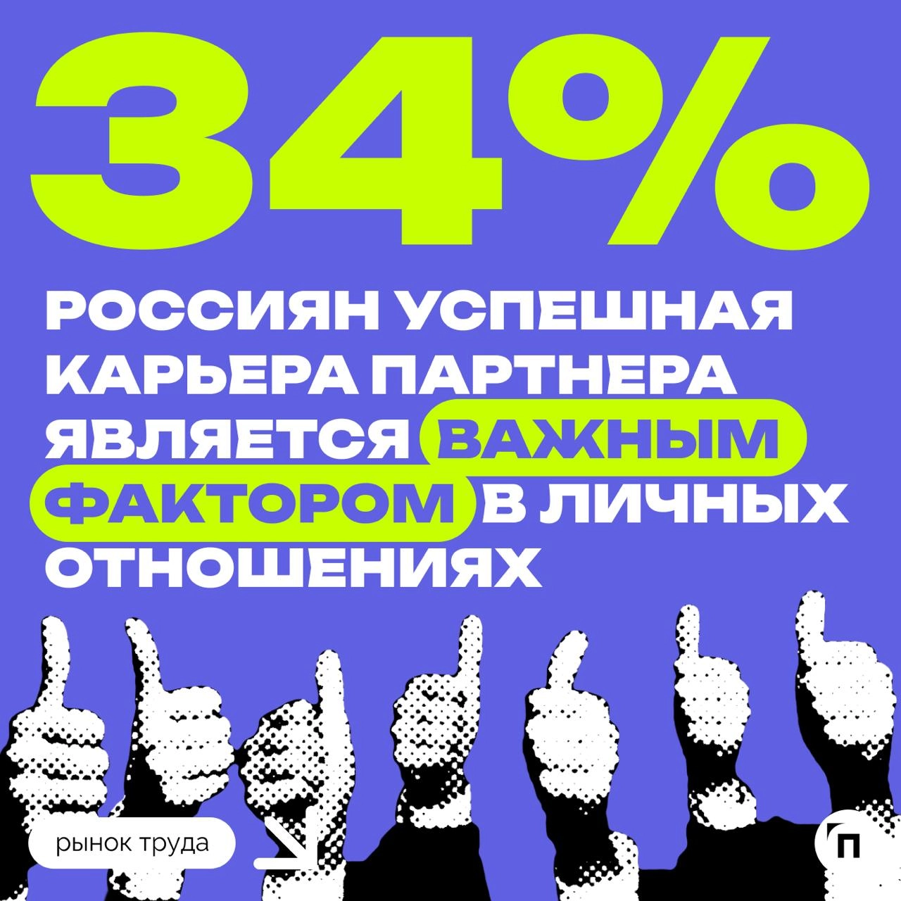 📊 Россияне рассказали, насколько для них важна успешная карьера партнера
Сервис Работа.ру провел исследование и выяснил, насколько россиянам важна успешная карьера их партнера | Сетка — новая социальная сеть от hh.ru