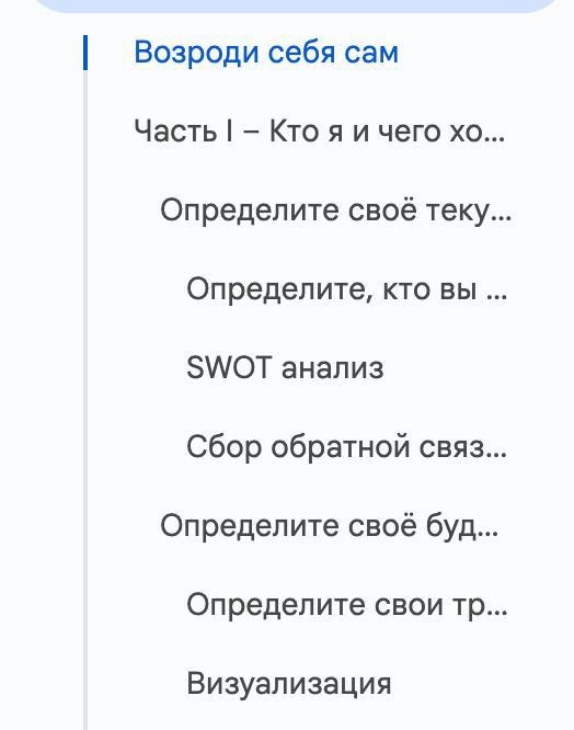 Чем бы ты занимался, если бы было безлимитно денег?
Делюсь с вами частью содержания гайда по личностному росту.
Пишу на вдохновении и скоро закончу | Сетка — новая социальная сеть от hh.ru