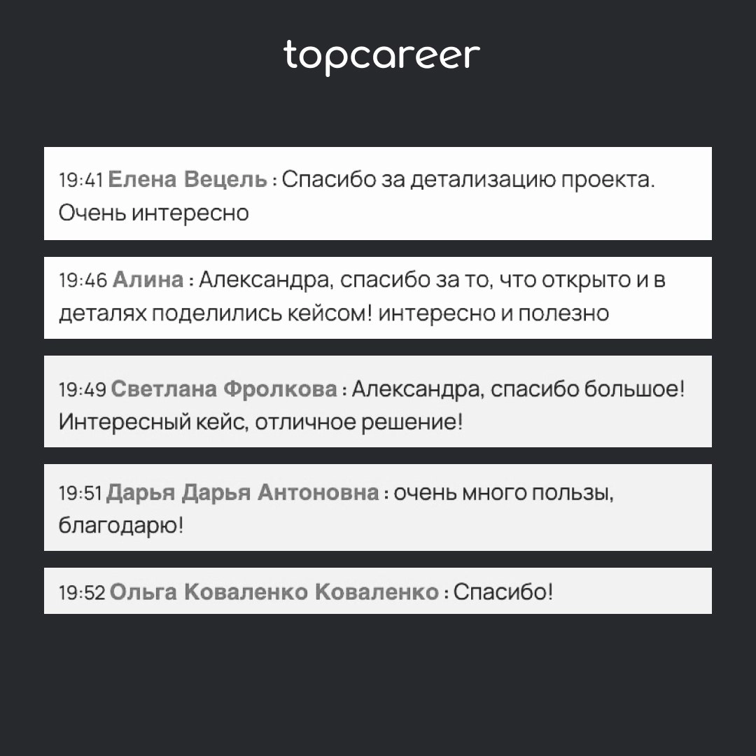 Вчера закончился кейс-квест, где наши участники выполняли практические здания, а также узнали: 
⚫️Как сохранить и развить ключевых сотрудников в условиях высокой текучести кадров;
⚫️Как выявить и разв... | Сетка — новая социальная сеть от hh.ru
