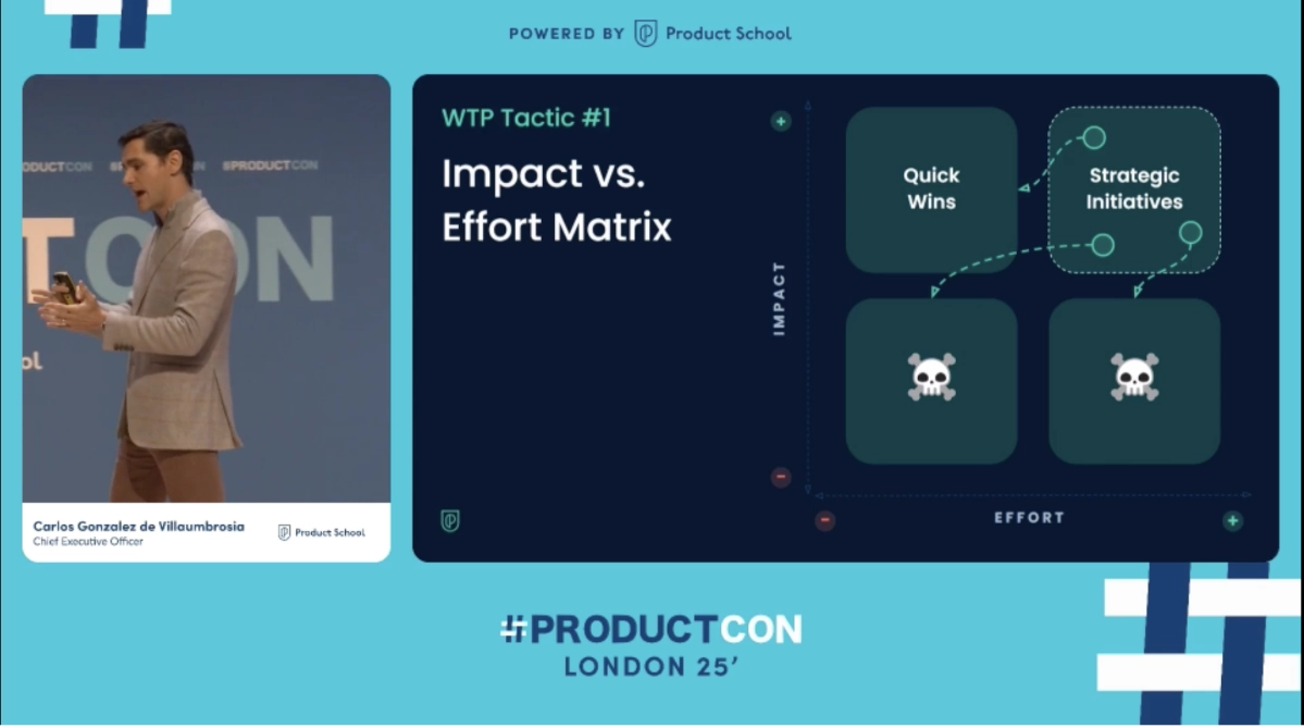 ProductCon London 2025 | Сетка — новая социальная сеть от hh.ru