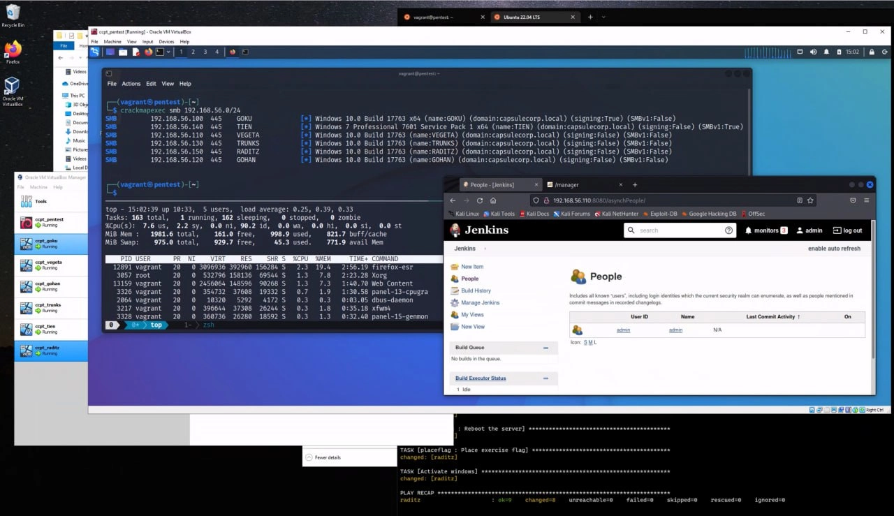 The Capsulecorp Pentest is a small virtual network managed by Vagrant and Ansible | Сетка — новая социальная сеть от hh.ru