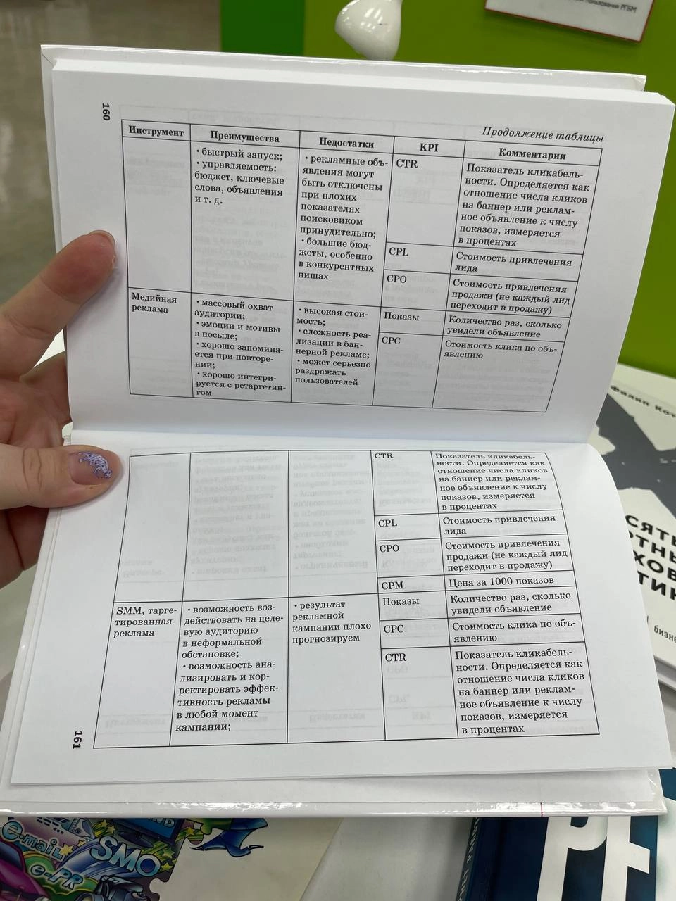 На днях съездила в библиотеку молодежи, чтобы почитать о стартапах, бизнесе, стратегическом управлении ну и зарулила в маркетинг 
После 10 лет в диджитале книг, которые могут меня чему-то новому научи... | Сетка — новая социальная сеть от hh.ru