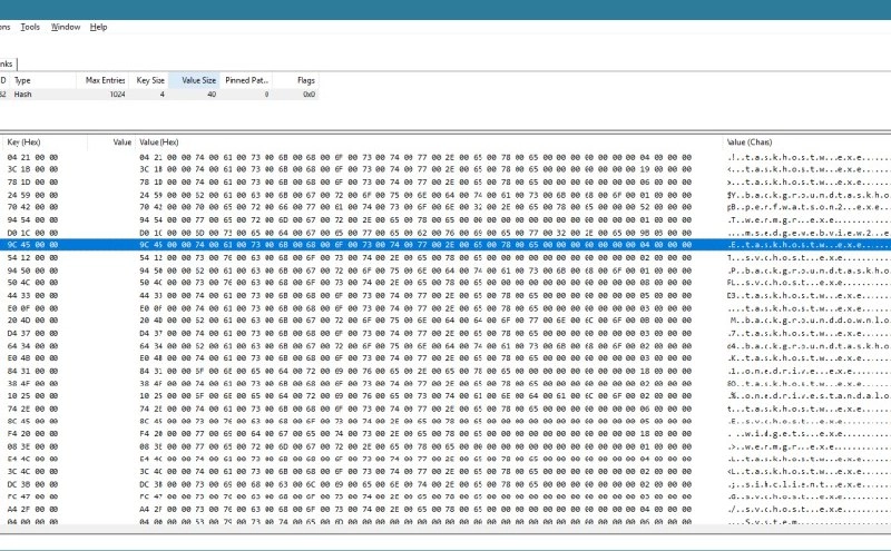 Introduction to eBPF for Windows
https://scorpiosoftware.net/2025/02/22/introduction-to-ebpf-for-windows/ | Сетка — новая социальная сеть от hh.ru