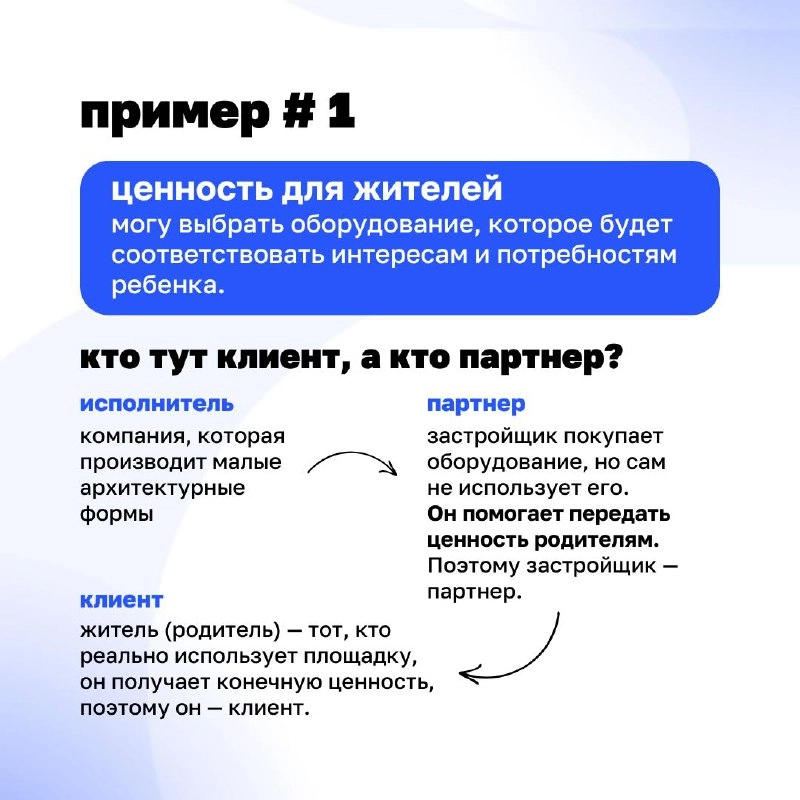 Как отличить клиента от партнера?
В прошлый раз мы обсудили базовые отличия между клиентом и партнером. Сегодня решили углубиться в тему и разобрать реальные примеры из сферы B2B | Сетка — новая социальная сеть от hh.ru