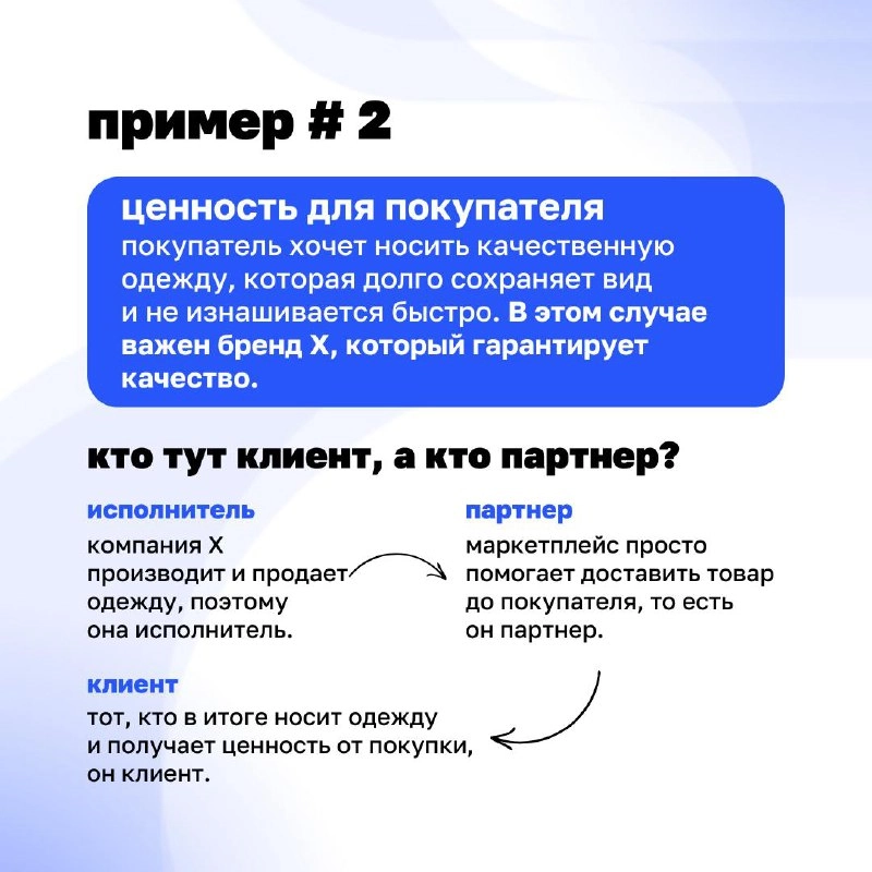 Как отличить клиента от партнера?
В прошлый раз мы обсудили базовые отличия между клиентом и партнером. Сегодня решили углубиться в тему и разобрать реальные примеры из сферы B2B | Сетка — новая социальная сеть от hh.ru