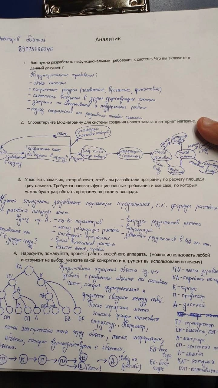 Мой путь от стажера до лида аналитики
Мне 26 лет, сейчас я лид клиентской аналитики в компании Сравни | Сетка — новая социальная сеть от hh.ru