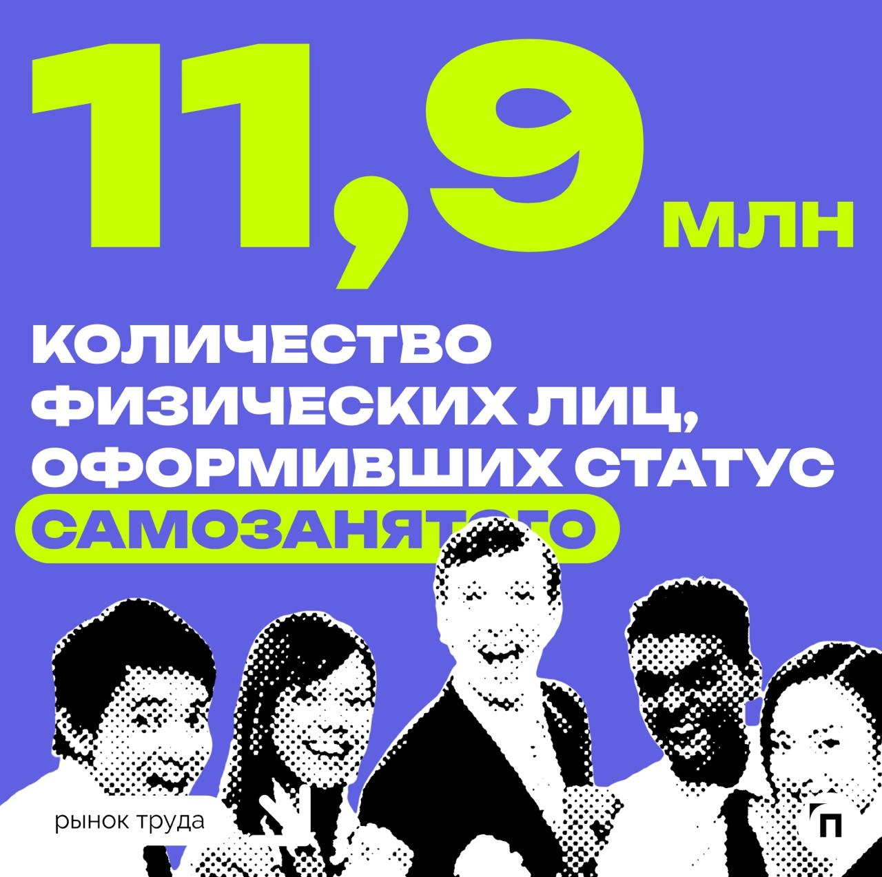 Почти каждая пятая компания в России пользуется услугами самозанятых
Чаще всего самозанятые граждане привлекают к оказанию услуг в сфере строительства, IT и транспортно-логистической отрасли | Сетка — новая социальная сеть от hh.ru