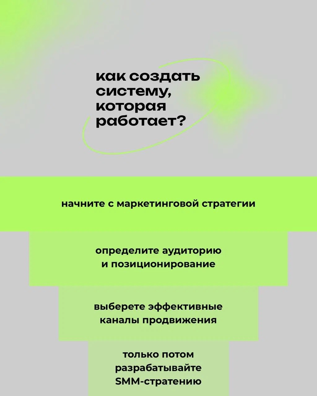 Маркетинговая стратегия ✨ VS ✨ SMM-стратегия
В чем разница? Читай в посте 👆🏻 | Сетка — новая социальная сеть от hh.ru