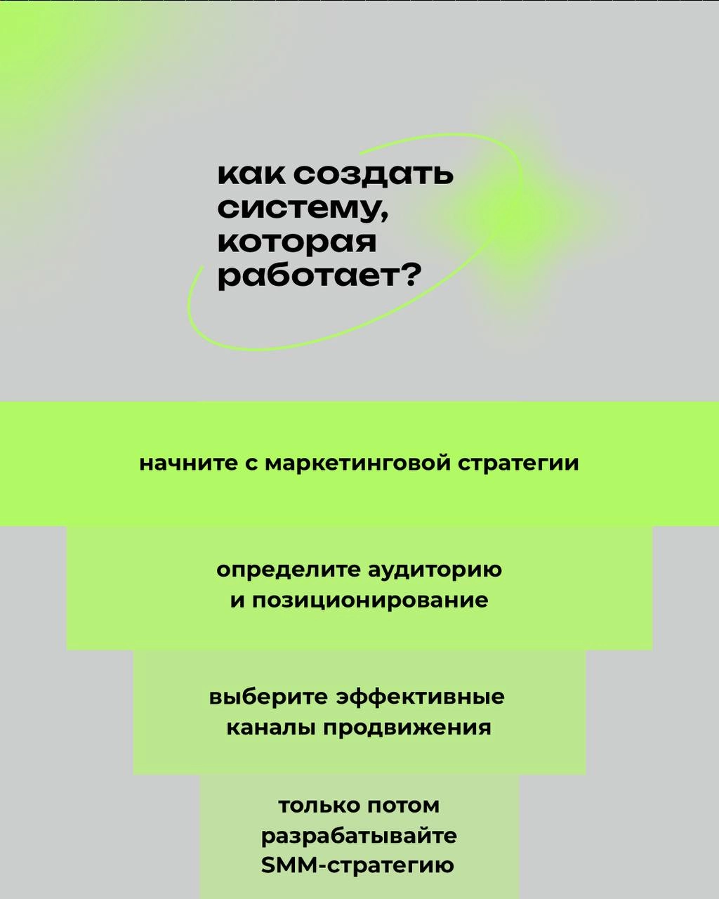 Маркетинговая стратегия ✨VS✨ SMM-стратегия
В чем разница? Читай в посте 👆🏻 | Сетка — новая социальная сеть от hh.ru