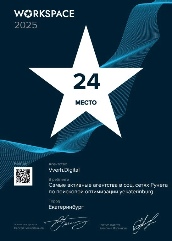 Тут Workspace выкатил рейтинг с активность, наше агентство заняло почетное 24 место. 
Будем и дальше писать и расширять свое присутствие сети | Сетка — новая социальная сеть от hh.ru