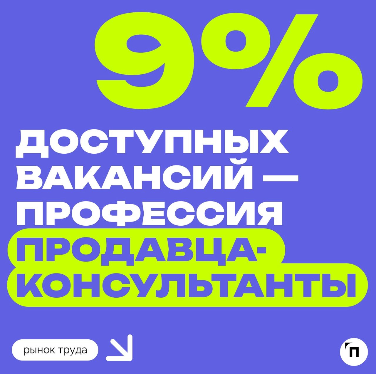 📊 Петербургские компании стали на 62% чаще предлагать работу школьникам
За последний год работодатели Петербурга стали на 62% чаще размещать вакансии для школьников на hh.ru | Сетка — новая социальная сеть от hh.ru