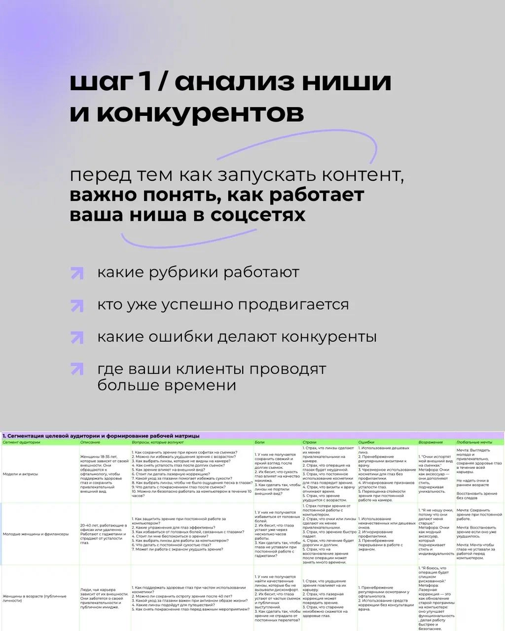 Вот как должна работать SMM-стратегия:
✅ Чёткая система – без хаоса в постах
✅ Вовлечённость и лояльность аудитории
✅ Контент, который реально продаёт
⠀
📩 Хочешь соцсети, которые приносят клиентов? id... | Сетка — новая социальная сеть от hh.ru