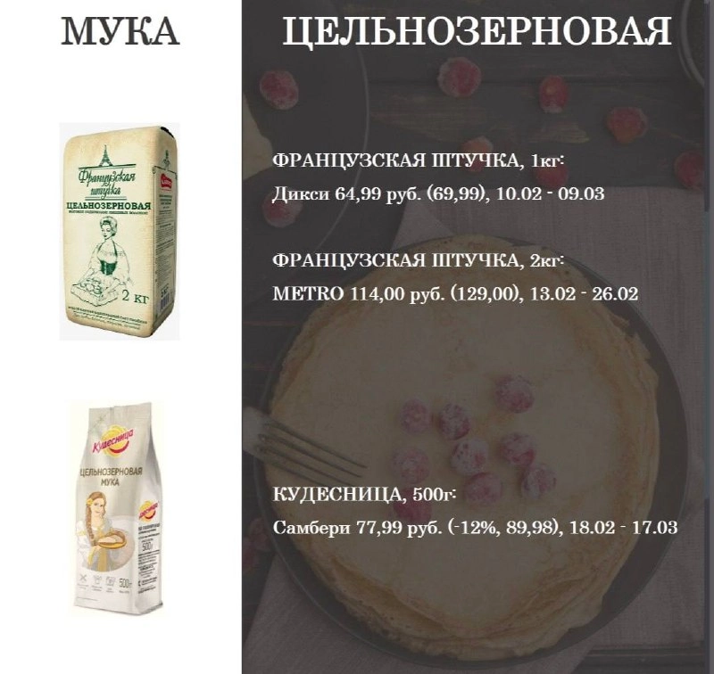 Как Масленица раскручивает маховик продаж  
Предмасленичная и собственно праздничная неделя – настоящий золотой период | Сетка — новая социальная сеть от hh.ru