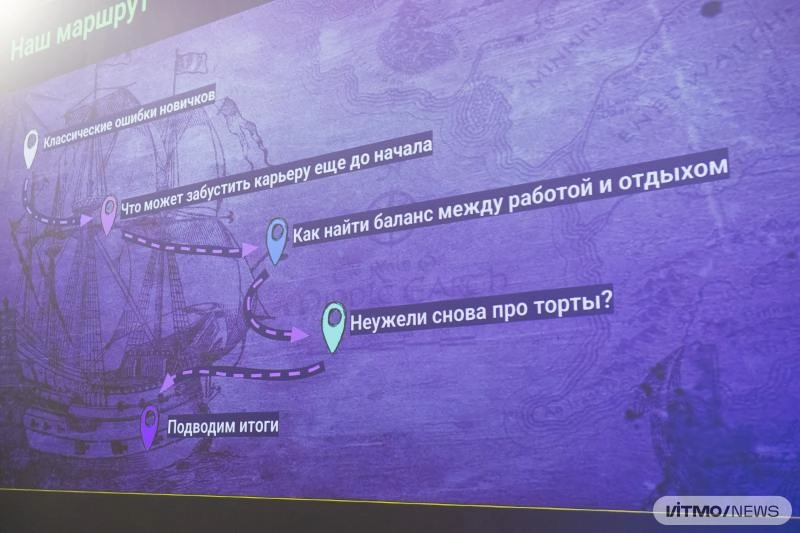 О чем я рассказывал на ITMO GameDev Day 3
Константин Дипеж, Founder & CEO DeusOps и DeusGames, доцент ИТМО и МФТИ, дал несколько советов, как избежать типичных ошибок новичков | Сетка — новая социальная сеть от hh.ru