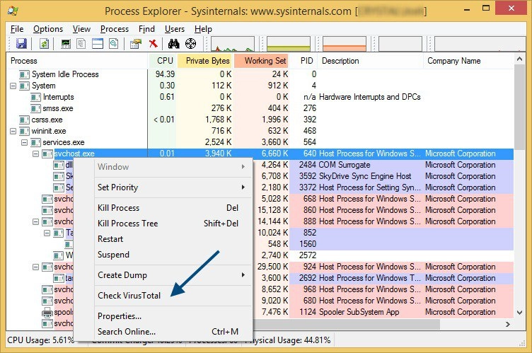 Process Explorer Now Including VirusTotal Support
https://www.threatdown.com/blog/process-explorer-now-including-virustotal-support/ | Сетка — новая социальная сеть от hh.ru