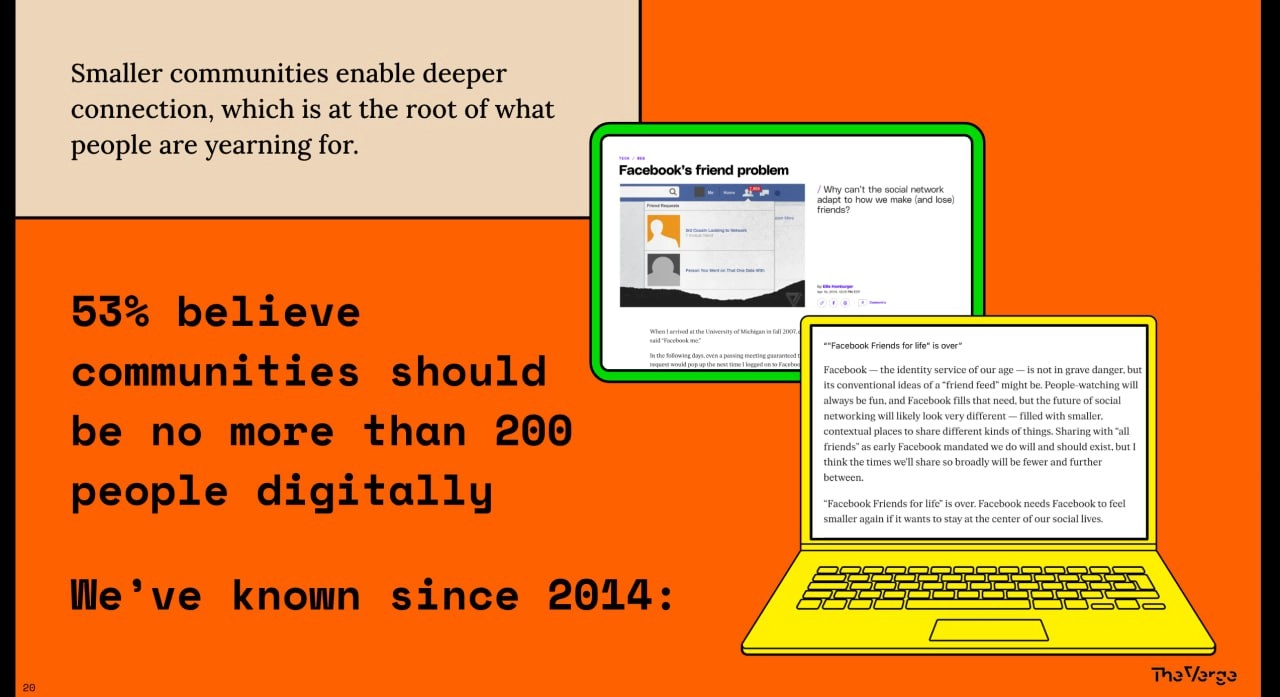 🔄 Небольшие сообщества с уникальным опытом — будущее интернета
К такому выводы пришли исследователи из The Verge и Vox Media | Сетка — новая социальная сеть от hh.ru