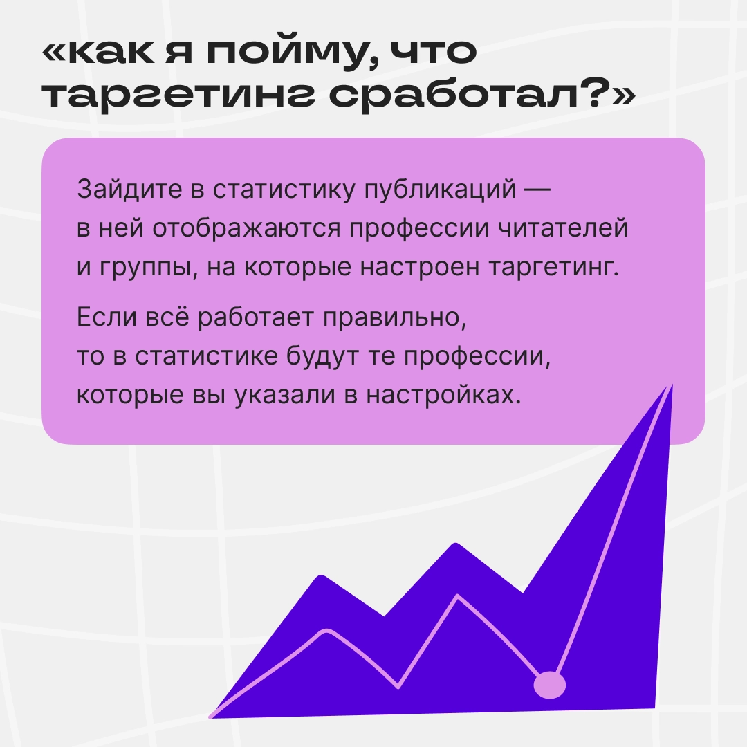 От поста до целевой аудитории — один алгоритм | Сетка — новая социальная сеть от hh.ru