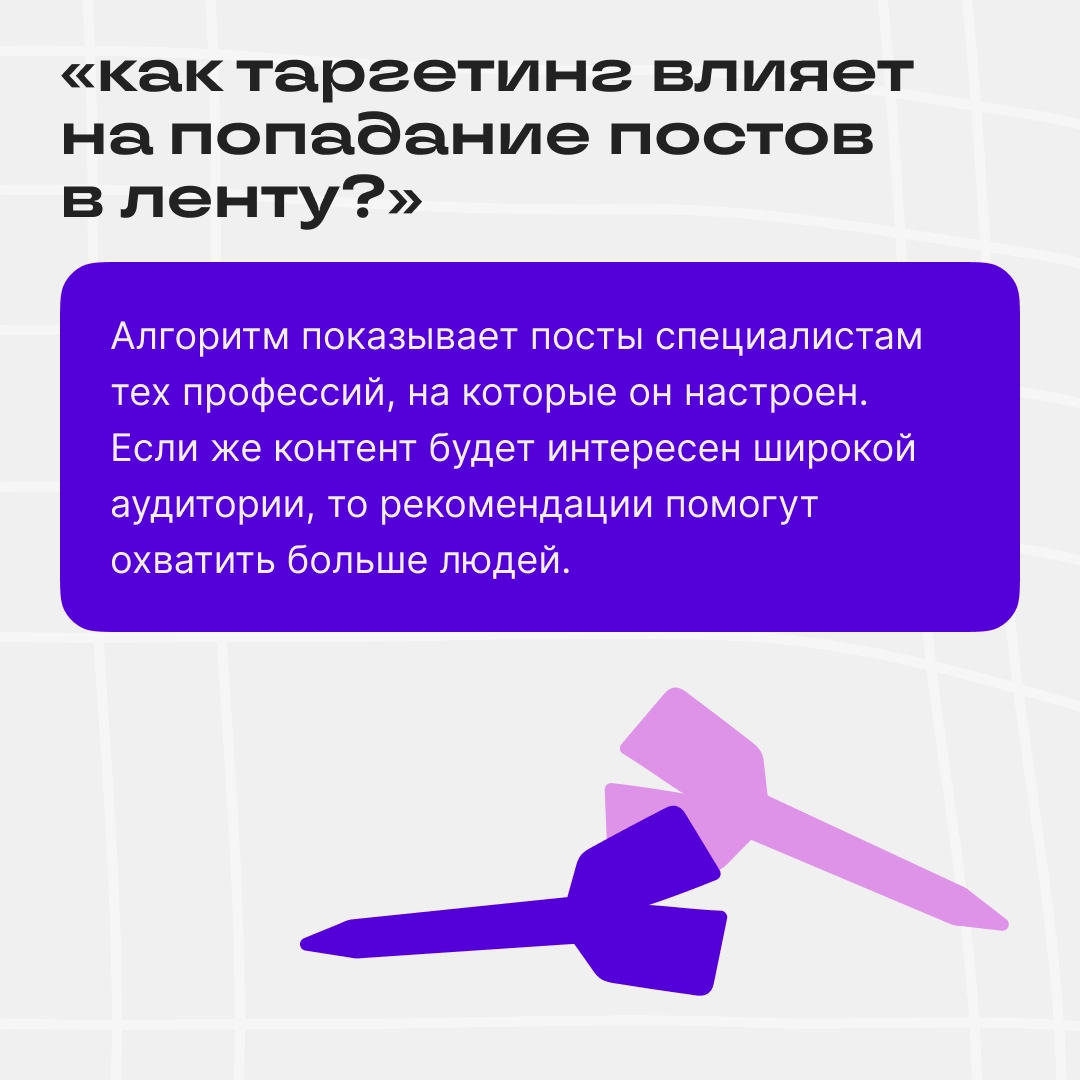 От поста до целевой аудитории — один алгоритм | Сетка — новая социальная сеть от hh.ru