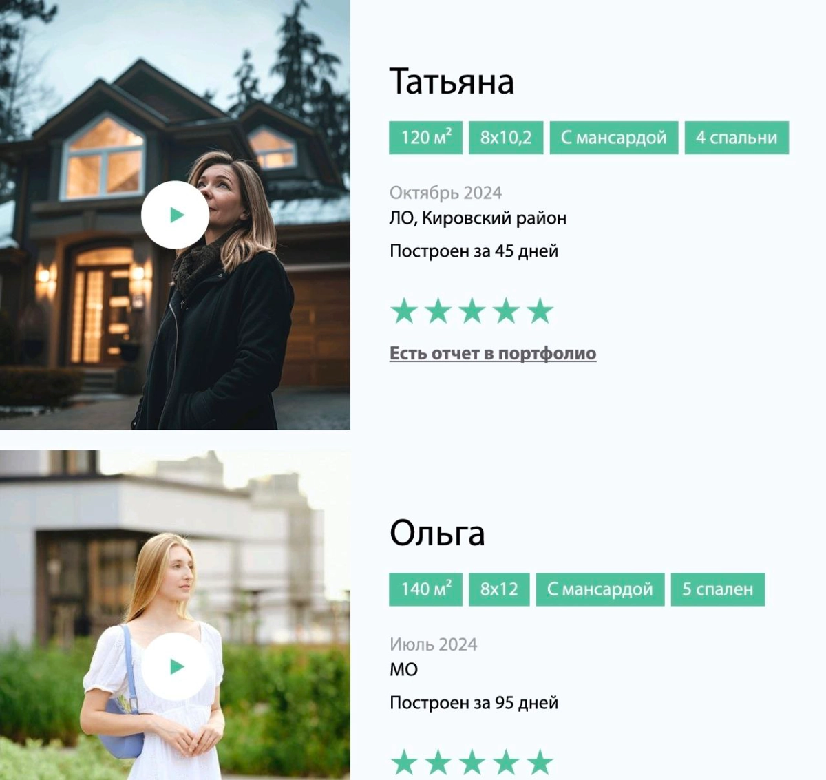 Отзывы на сайте – один из важных пунктов на пути к выбору застройщика | Сетка — новая социальная сеть от hh.ru