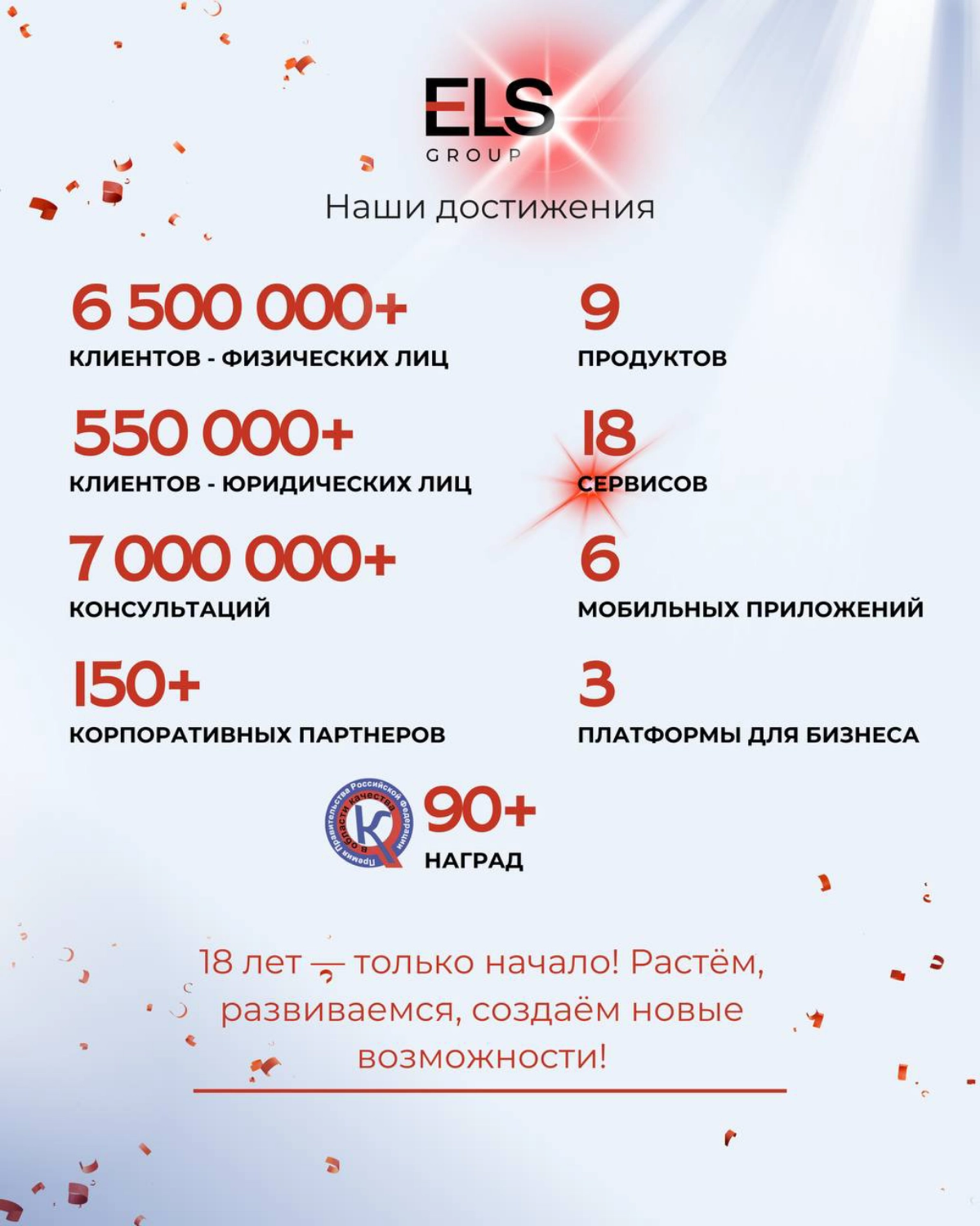 ELS Group - 18 лет! | Сетка — новая социальная сеть от hh.ru